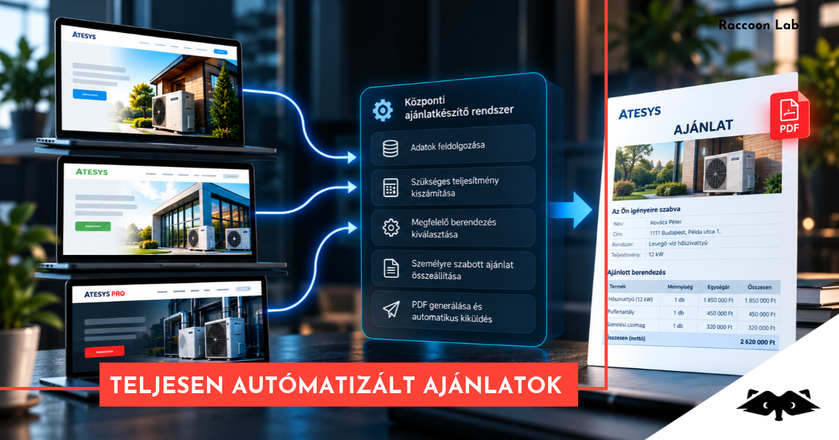 Három weboldal, egy rendszer – Amikor az ajánlatok már maguktól készülnek